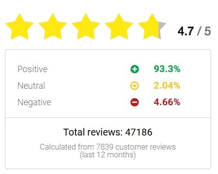 Royal Queen Seeds Erfahrungen ekomi Gesamtbewertung